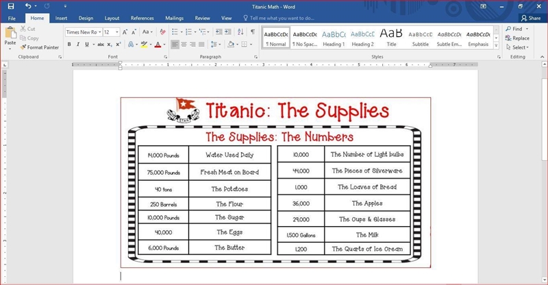 The titanic was scheduled to arrive on April 17 after leaving on April 10. About how-example-1