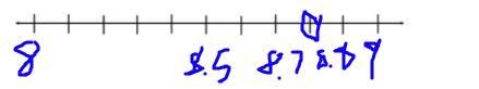 Help I don't know what numbers to do on the numberlines!!!!!-example-1