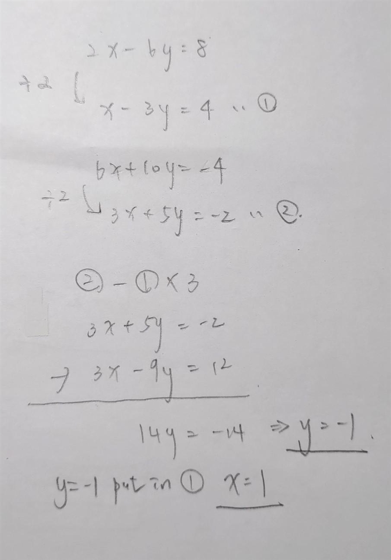 2x-6y=8 6x+10y=-4 how do you slove it-example-1