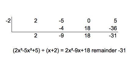 If f(x) = 2x^3 – 5x^2 + 5, then what is the remainder when f(x) is divided by x + 2?-example-1