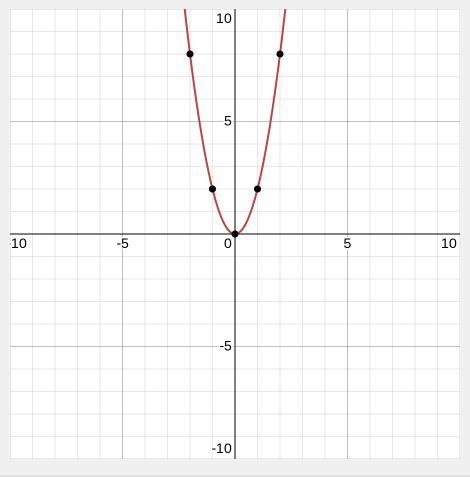 Can You Help Me With This Please?-example-1