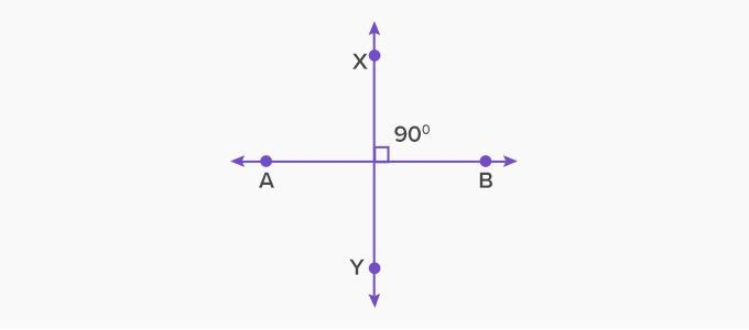 Hi there anyone can give me uses sentences for these words? Right angle Acute angle-example-2