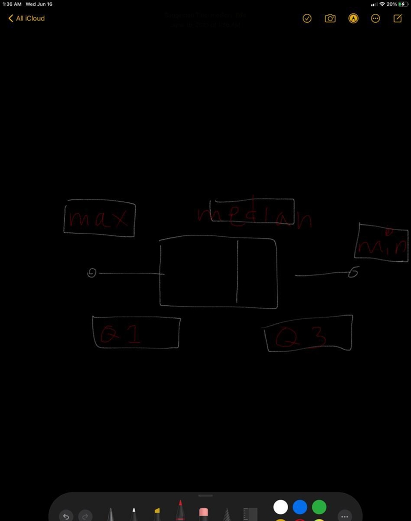 Label each section of the box plot. Can someone help please?-example-1