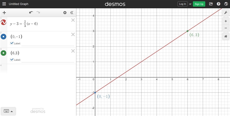 Write an equation of the line below. please answer:) 70 points.-example-1