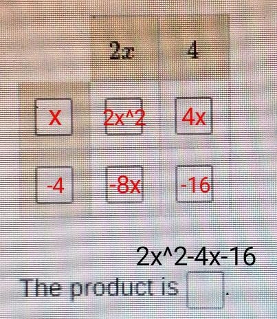 Find (2x+4) (x-4) using the table of products. write your answer in standard form-example-1