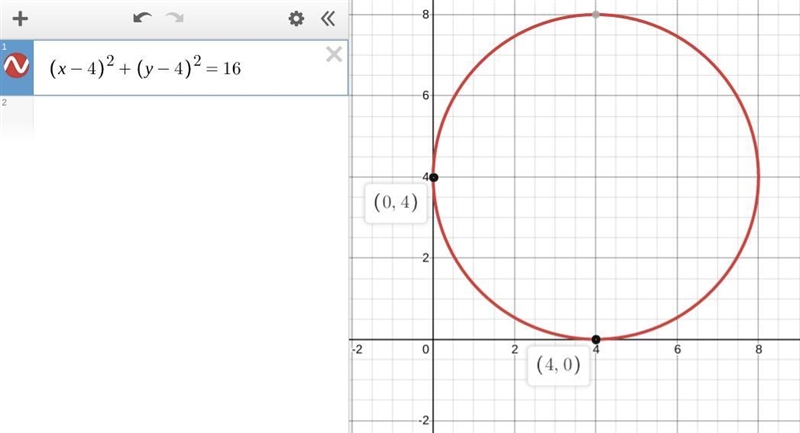 18. A circle in the standard (x,y) coordinate plane is tangent to the x-axis at 4 and-example-1