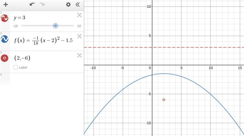 find equation of parabola for these four problems and show work. 1. vertex (3,-2) passes-example-4