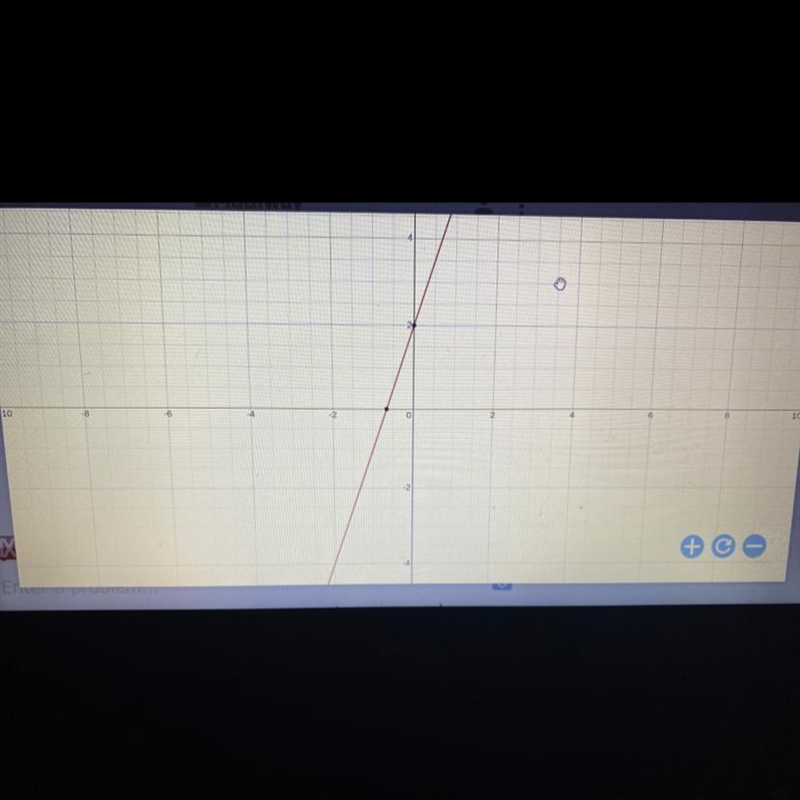 Graph the line y=-3x-2-example-1