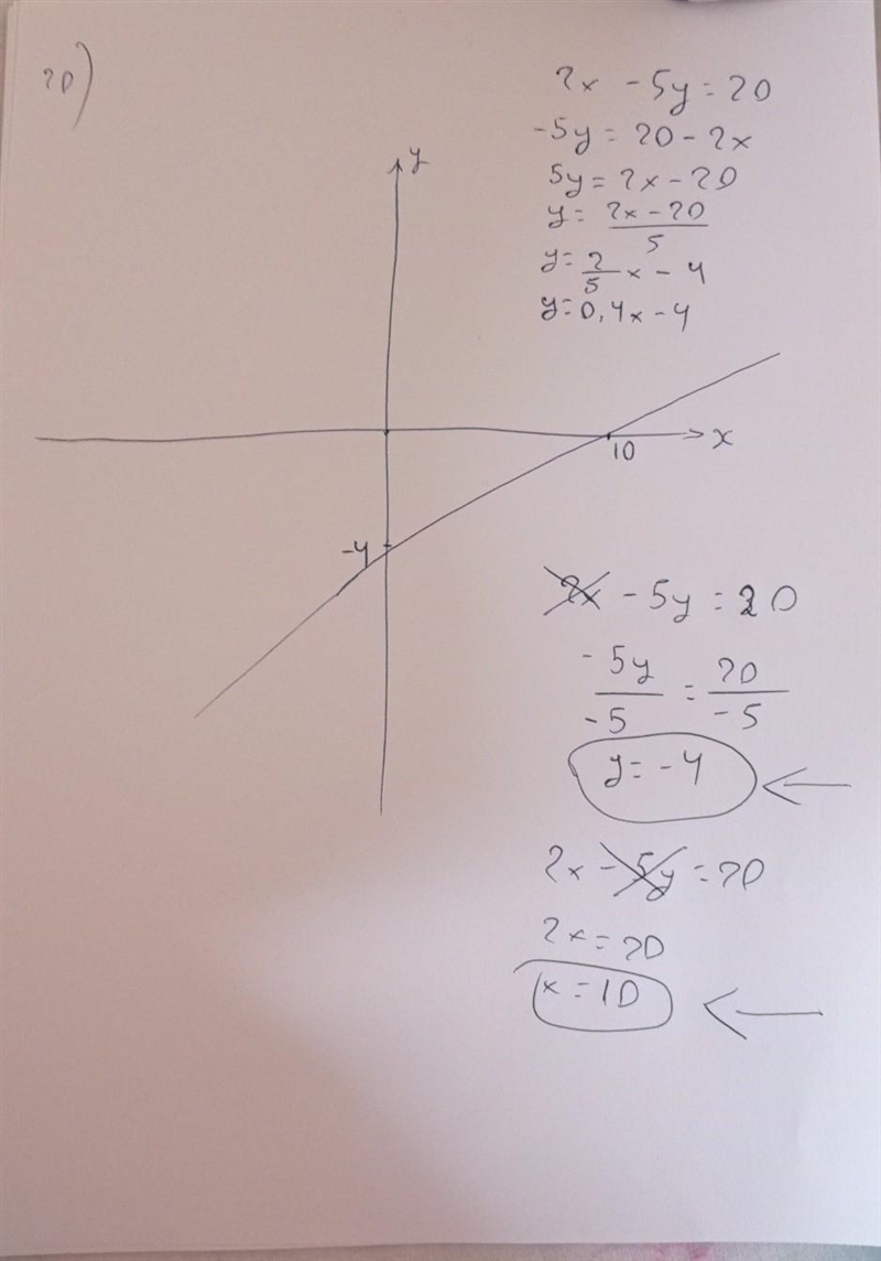 Can someone help with graphs-example-1