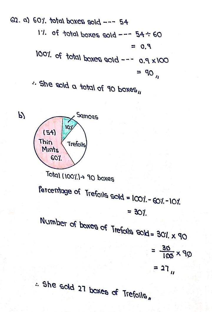 Jessica is selling girl scout cookies and recorded how many she sold in one afternoon-example-1