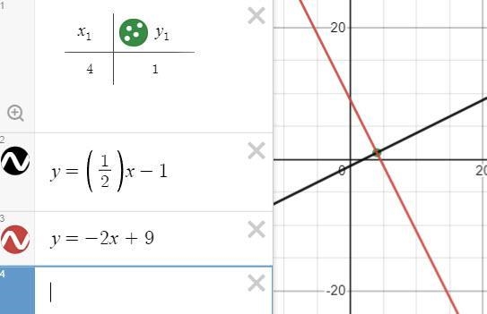 Write an equation of the line that passes through p(4,1) and is perpendicular to the-example-1