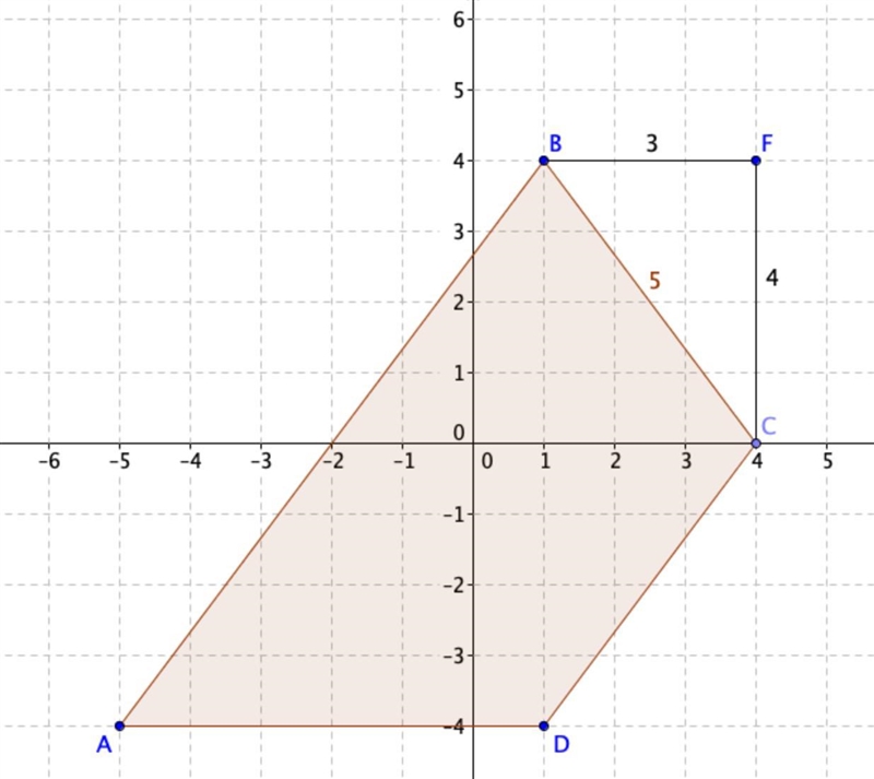 Next, find the length of BC. Place point F at (4,4), and draw BF and FC. Find BF and-example-1