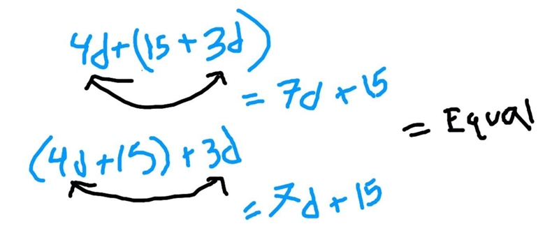 Is 4d + (15 + 3d) equivalent to (4d + 15) + 3d ?-example-1