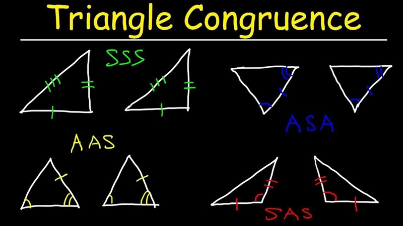 How do I know if it is sss, sad, asa, or aas?-example-1