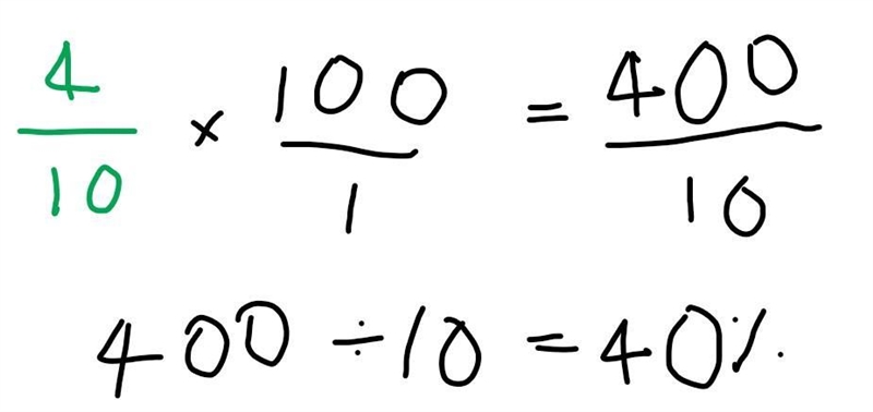 Melissa asked 10 students how many courses they have taken so far at her college. Here-example-1