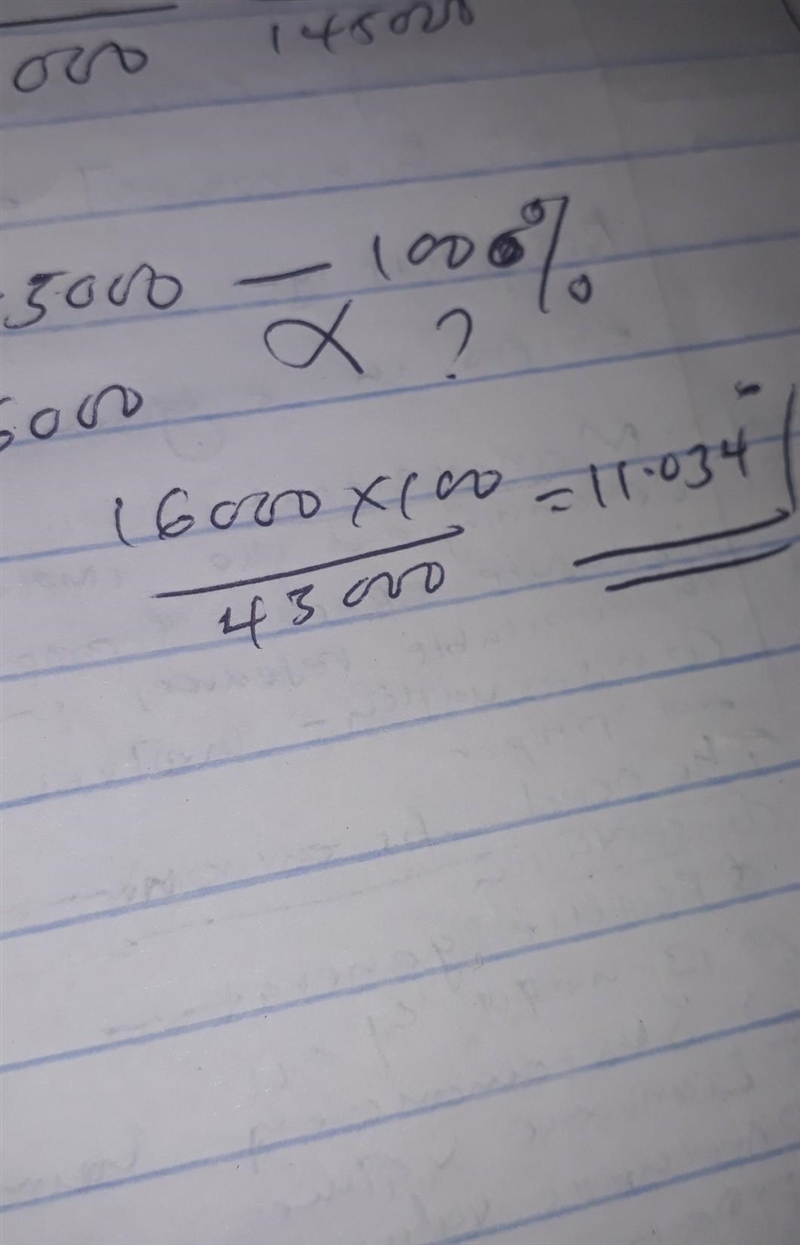 The value of sales at the shop decreases from 145,000 a year to 129,000 find the percentage-example-1