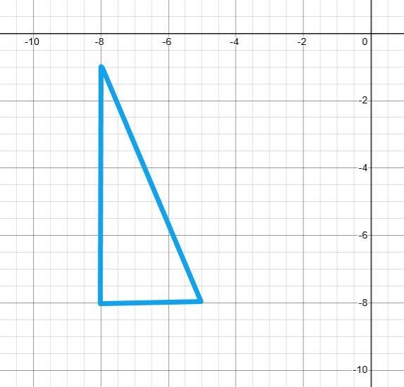 What are they coordinates-example-1