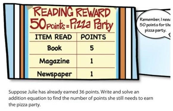 Suppose Julie has already earned 36 points right and solve an addition equation to-example-1