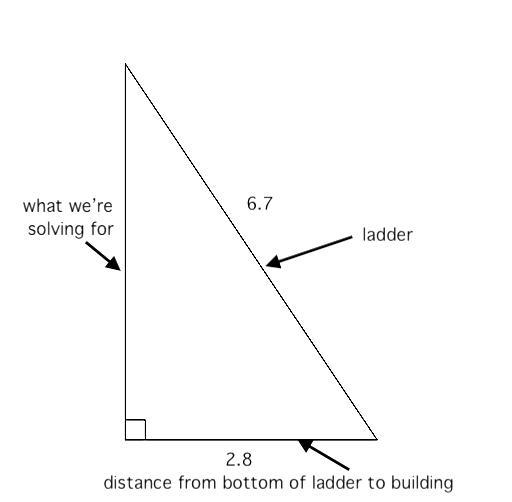 A ladder which is 6.7 m long is placed on the ground 2.8 m from a vertical wall and-example-1