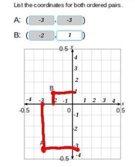 List the coordinate for both pairs.-example-1