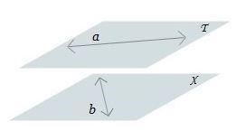 Planes T and X are parallel. Plane T contains line a. Plane X contains line b. Planes-example-1