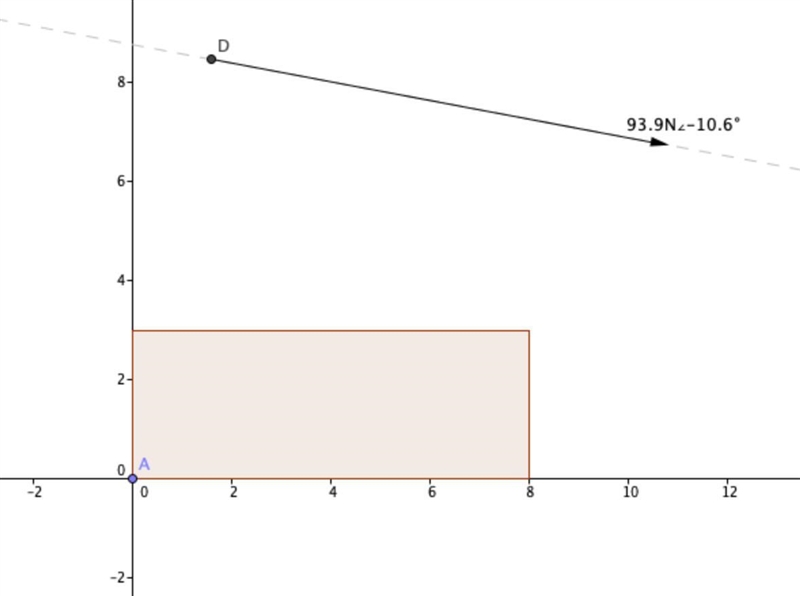 Can someone explain this-example-1