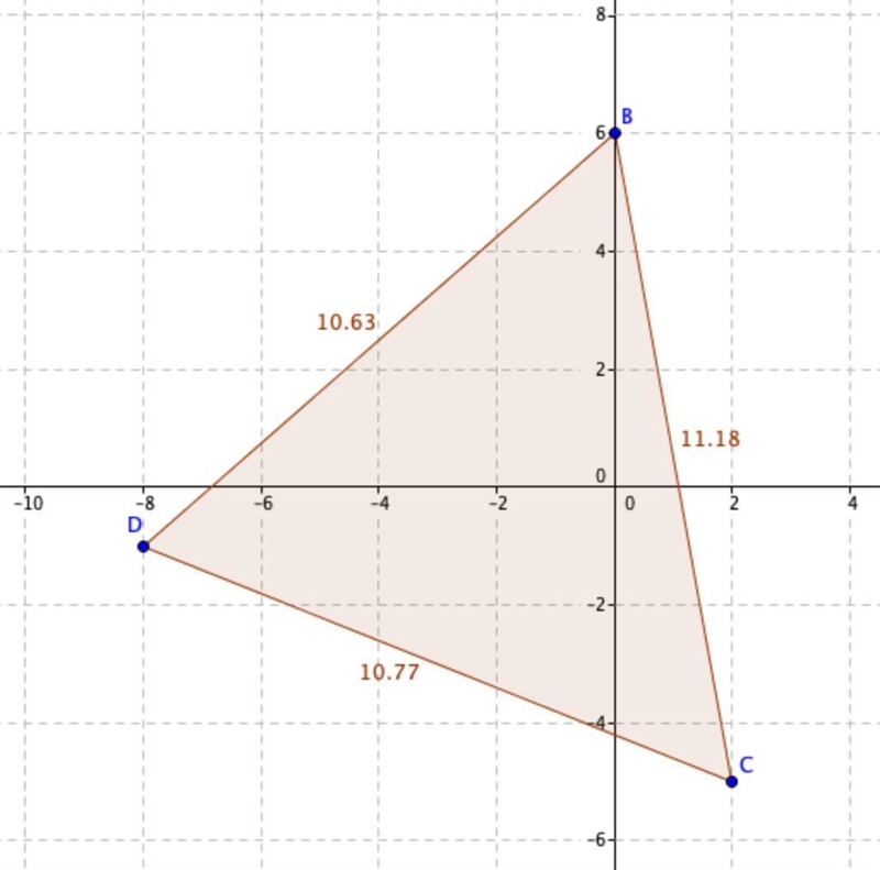 Graph BCD with b(0,6), C(2,-5), D(-8,-1), then order the angle measures from least-example-1