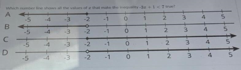 Which number line shows all the values of that make the inequality -3 +1 < 7 true-example-1