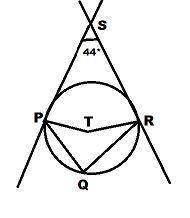 Circle T is shown. Line PS and line RS are tangent to circle T. What is the measure-example-1