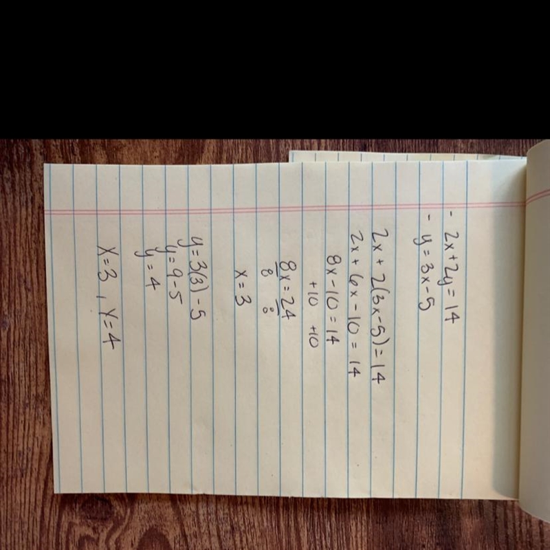 Solve this system using the substitution method. 2x + 2y = 14 y = 3x - 5 x= y= ​-example-1