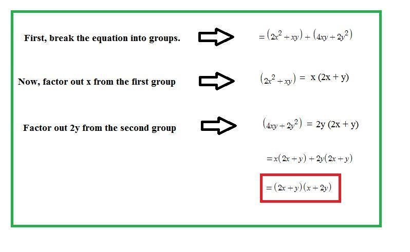 Revolve into factor : 2x square + 5xy + 2y square​-example-1