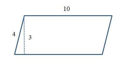 Calculate the area of a parallelogram with a 4 inch side, a 10 inch side, and 3 inches-example-1