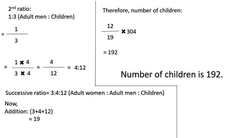 In a group of 304 people, the ratio of adult women to adult men is 3:4 and the ratio-example-1