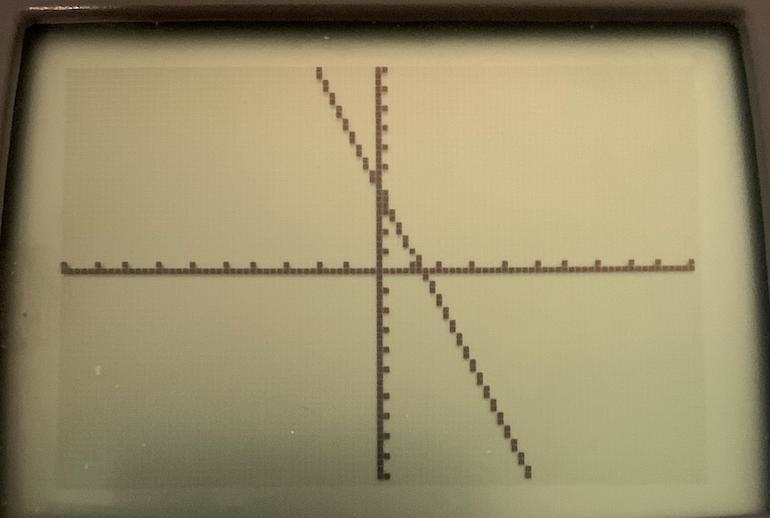 PLZ ANSWER! Graph y= –3x+4.-example-1