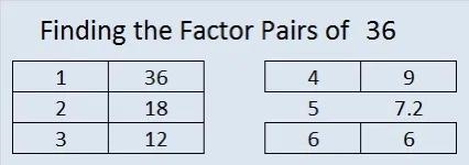 Which of the following are factors of 36? A. 3 and 5 B. 2 and 16 c. 4 and 9 D. 8 and-example-1