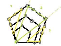 Look at the pentagonal numbers. Use finite differences to determine which function-example-2