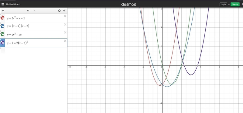 PLS HELP ASAP WHICH IS THE RIGHT ASNWER OF THE FUNCTION PICTURED BELOW? A,B,C,D?-example-1