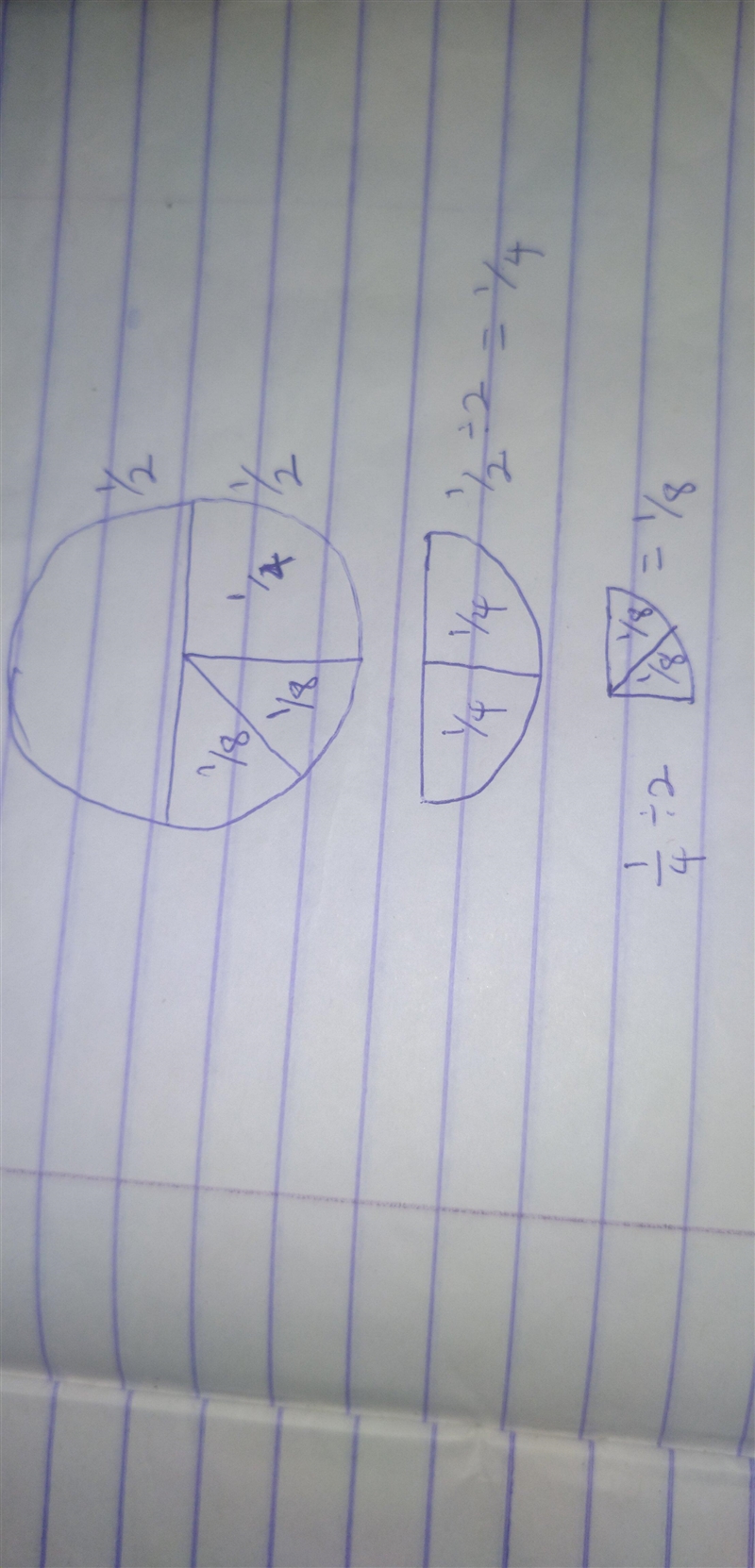 Gerardo divides 1/2 by 2, and then divides the quotient by 2 again. Draw a circle-example-1