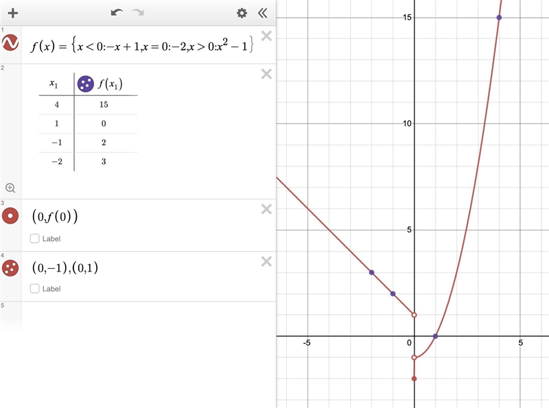 Given the piecewise function shown below, select all of the statements that are true-example-1