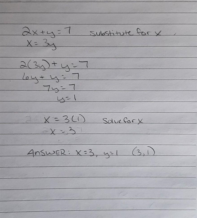 Solve the system using the substitution method. 2x+y=7 x=3y Demonstrate how you substituted-example-1