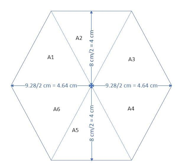 What is the area of the hexagon? 5 cm 8 cm 9.28 cm​-example-1