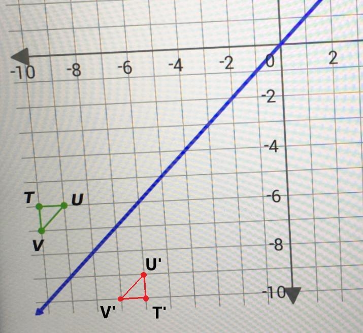 Please help me please I really need help-example-1