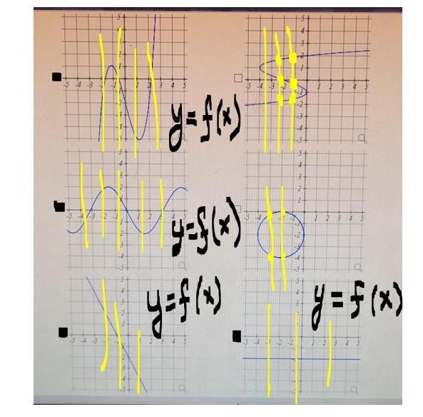 USE THE VERTICAL LINE TEST AND SELECTING THE GRAPHS BELOW IN WHICH REPRESENT y AS-example-1