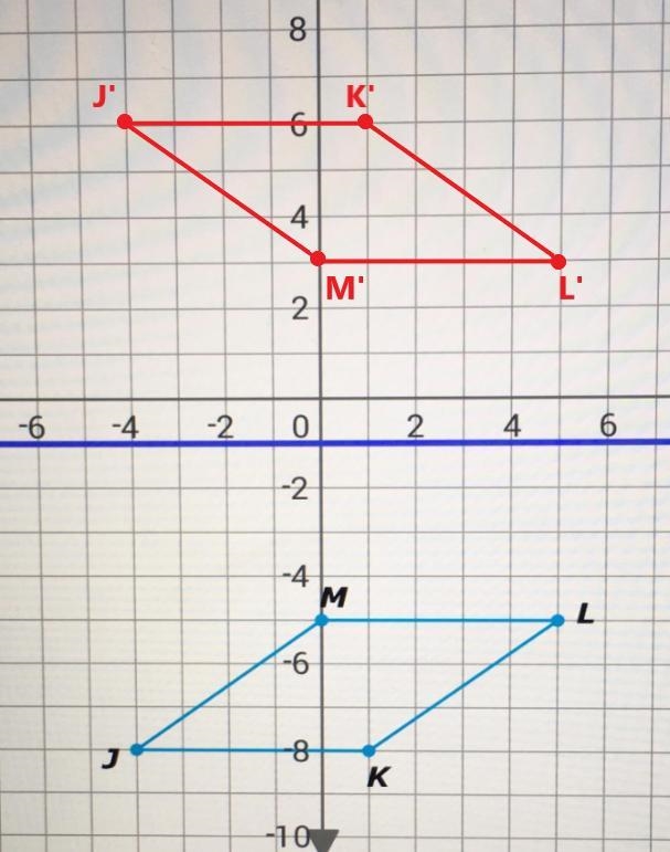 Please help me please I really need help please-example-1