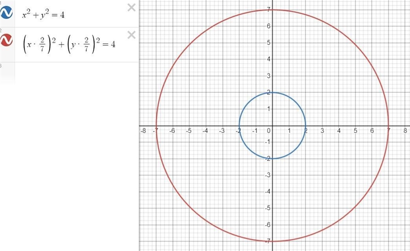 circle c shown below was dilated with the origin as the center of dilation to create-example-1