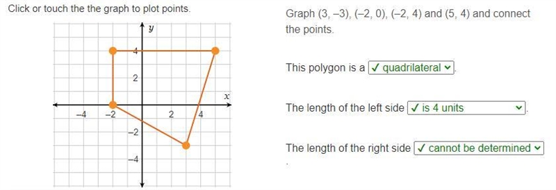 Graph (3, –3), (–2, 0), (–2, 4) and (5, 4) and connect the points. This polygon is-example-1