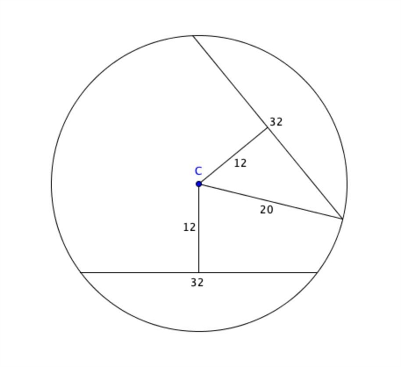 Radius of the circle is 20cm. there are two chords of lengths. 32cm, what will be-example-1