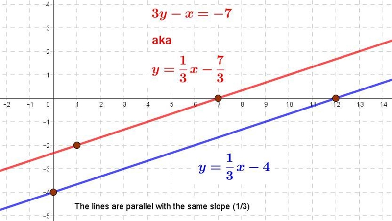 Which statements about the system are true? Select TWO options. y = 1/3x - 4 Зу - х-example-1