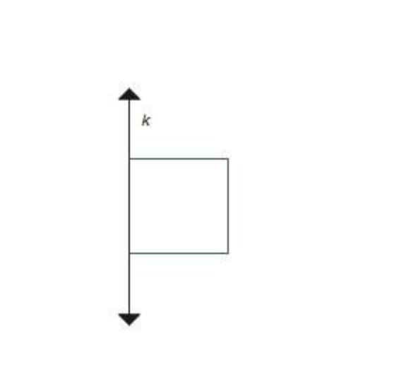 What shape is created by the rotation and what is the approximate circumference of-example-1