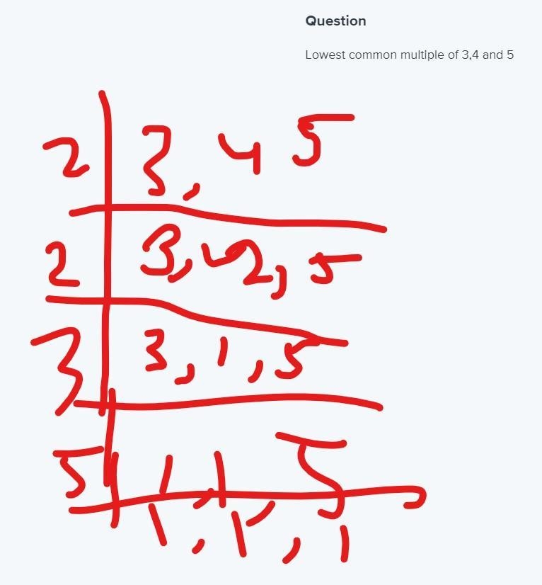 Lowest common multiple of 3,4 and 5-example-1